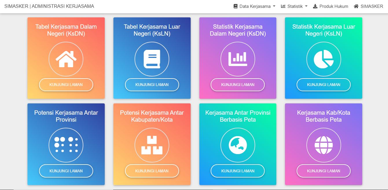siMasker - Sistem Informasi Manajemen Administrasi dan Database Kerjasama